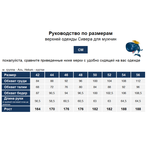 Куртка Ярец Про (Мужской; 54-188; Океан)
